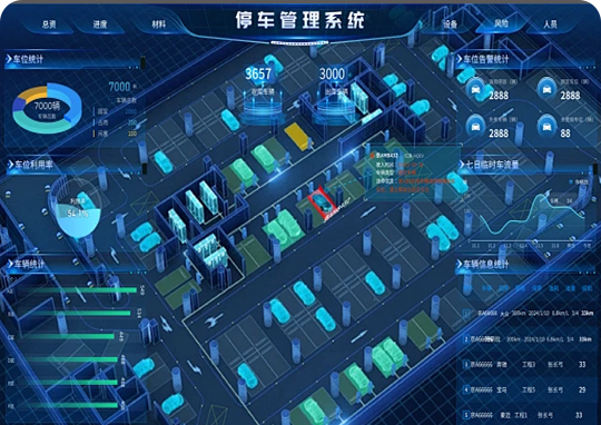 设备管理